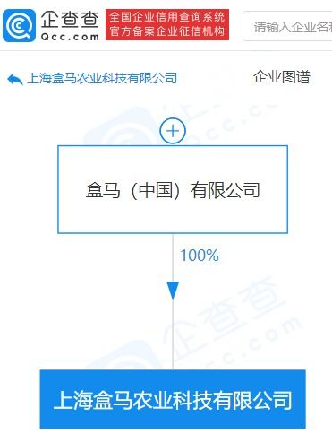 盒馬成立農(nóng)業(yè)科技公司，技術(shù)推廣賦能水產(chǎn)養(yǎng)殖新篇章